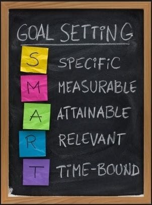 Goal Setting for the New Year - SMART Formula